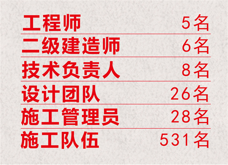 尋找南寧工裝公司，除了比價(jià)，我們還要做這些……
