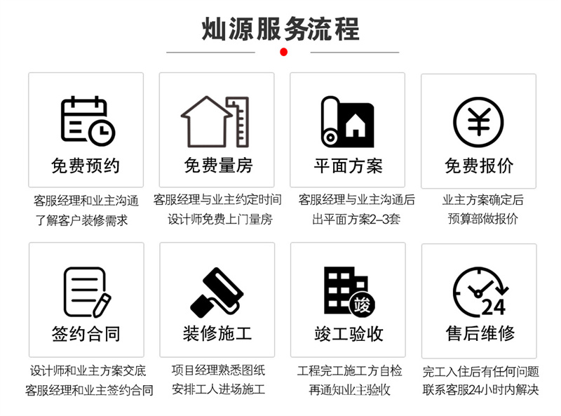 不外包不搞低價(jià)陷阱的南寧辦公室裝修公司，你知道我說的是哪家嗎？