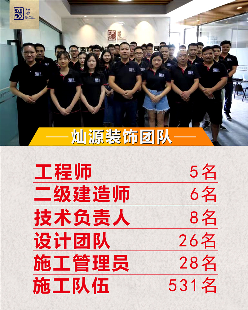 南寧寫(xiě)字樓裝修公司——燦源裝飾團(tuán)隊(duì)
