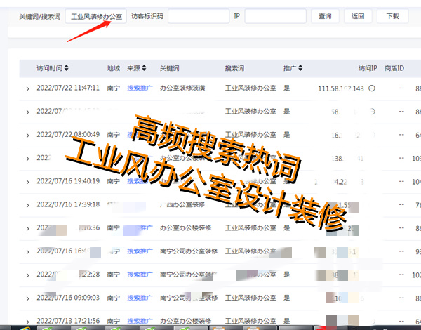 上百位客戶同時(shí)搜索：工業(yè)風(fēng)辦公室裝修，爆火的背后是“千篇一律”？